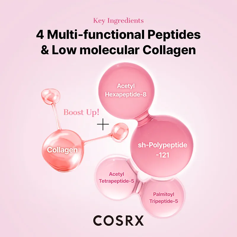COSRX The Peptide Collagen Hydrogel Eye Patch - 60 pcs. - Image 10