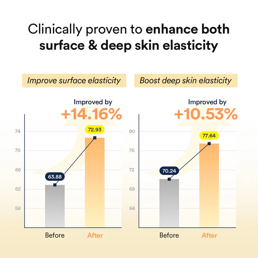 ABIB Collagen Gel Mask Jericho Rose Jelly - 35gr - Image 3