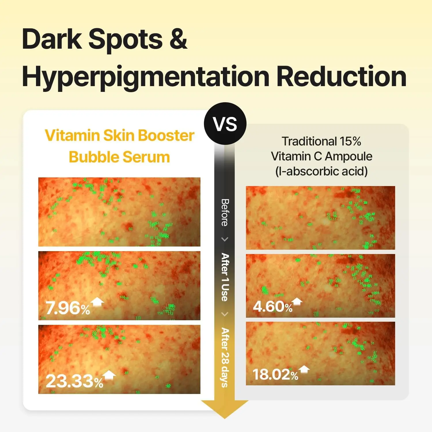 Meditherapy Vitamin Skin Booster Bubble Serum - 100ml - Image 6